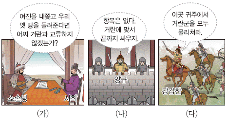 문제 이미지