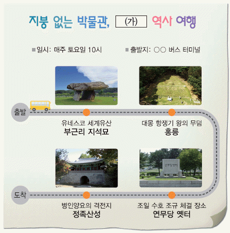 문제 이미지