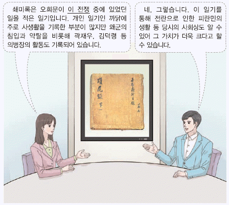 문제 이미지