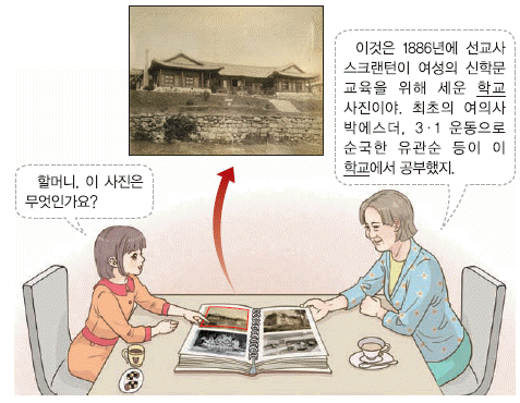 문제 이미지