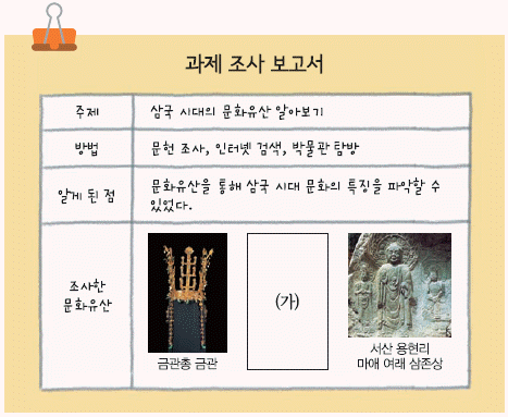 문제 이미지
