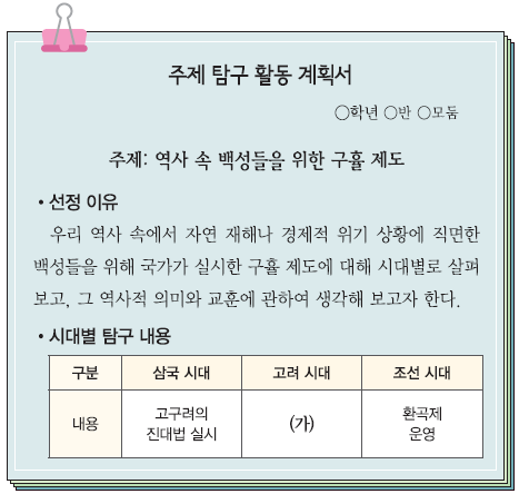 문제 이미지