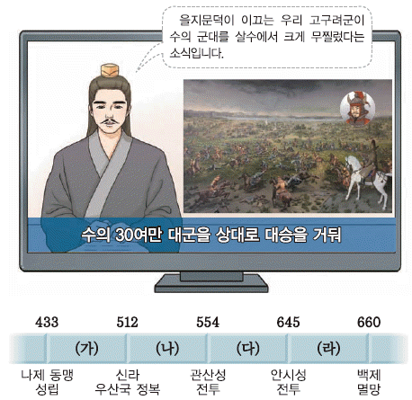문제 이미지