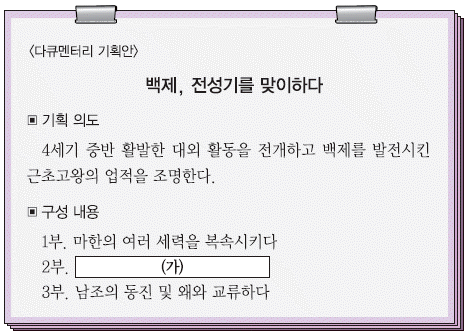 문제 이미지
