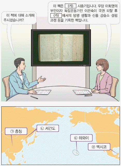 문제 이미지