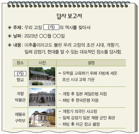문제 이미지