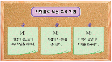 문제 이미지