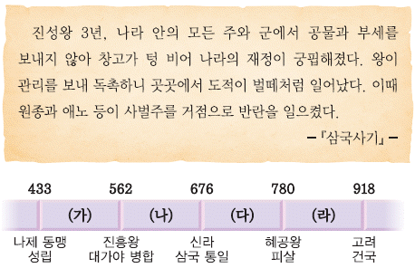 문제 이미지
