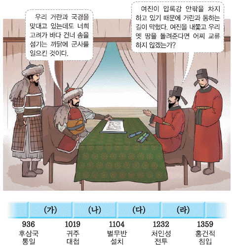 문제 이미지