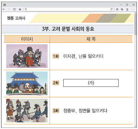 문제 이미지
