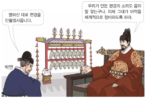 문제 이미지