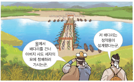 문제 이미지