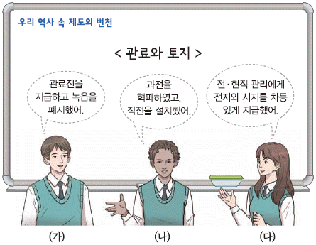 문제 이미지