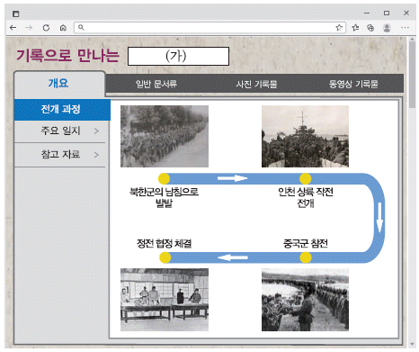 문제 이미지