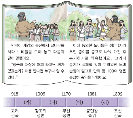 문제 이미지