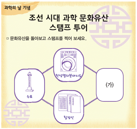 문제 이미지