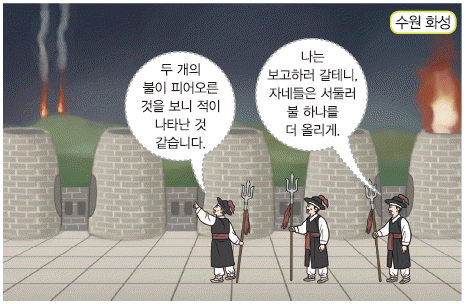문제 이미지