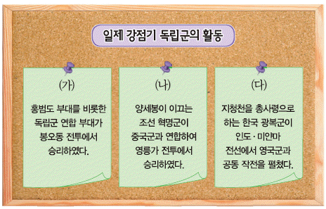문제 이미지