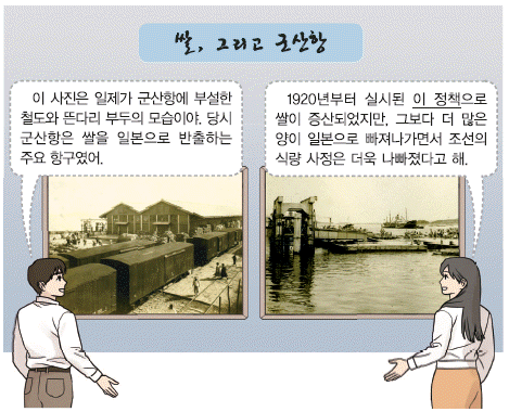 문제 이미지