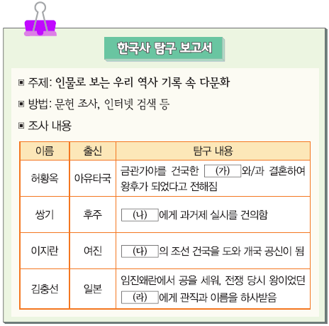 문제 이미지