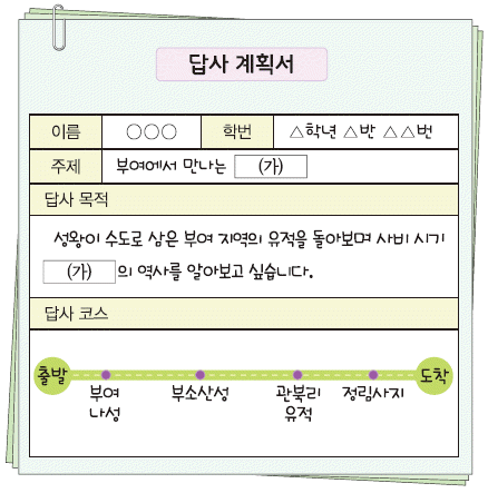 문제 이미지