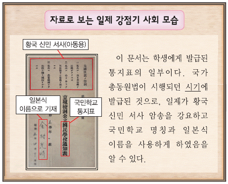 문제 이미지
