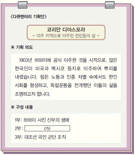 문제 이미지