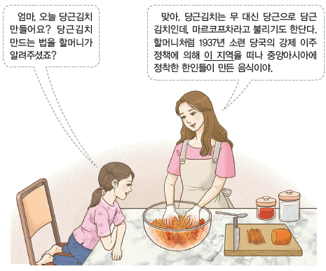 문제 이미지