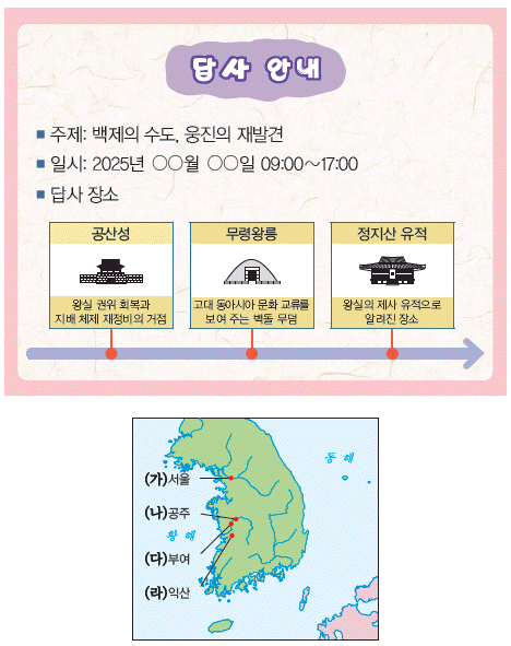 문제 이미지
