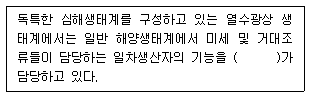 문제 이미지