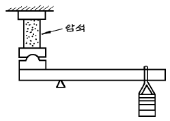 문제 이미지