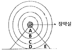 문제 이미지