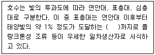 문제 이미지