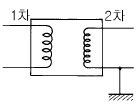 문제 이미지