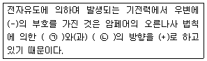문제 이미지