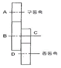 문제 이미지