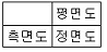 문제 이미지
