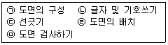 문제 이미지