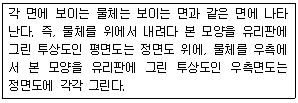 문제 이미지