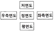 문제 이미지