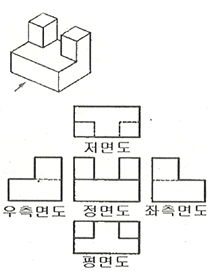 문제 이미지
