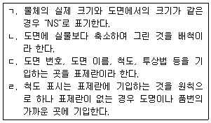 문제 이미지