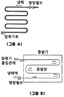 문제 이미지