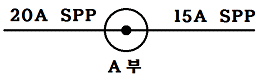 문제 이미지