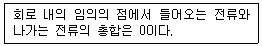 문제 이미지