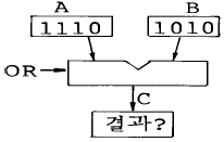 문제 이미지