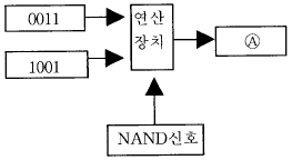 문제 이미지