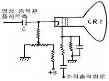 문제 이미지