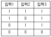 문제 이미지