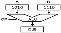 문제 이미지